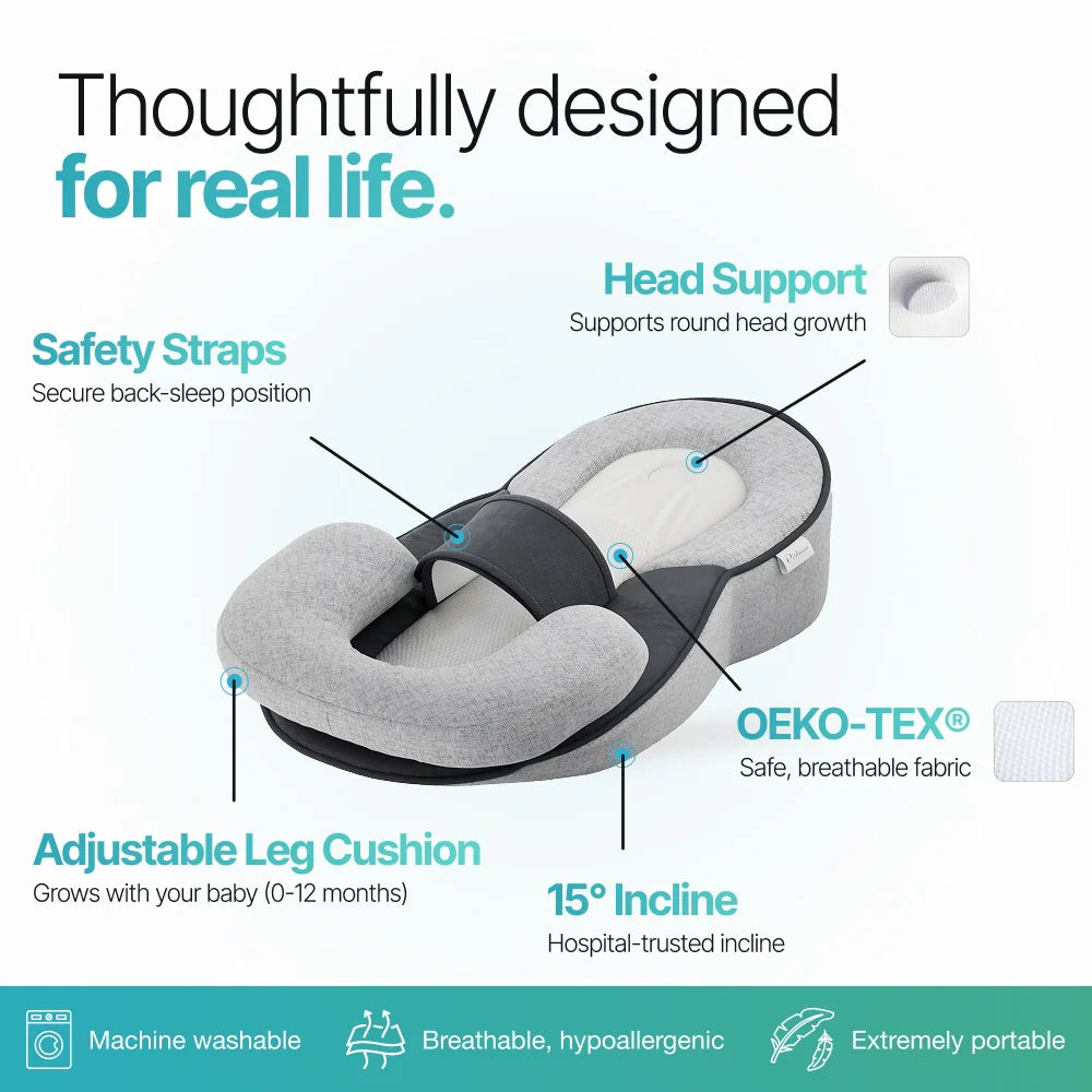 Relivo™ – For Reflux, Colic & Better Sleep