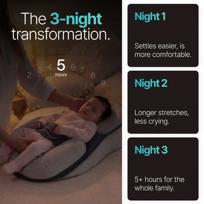 Relivo™ – For Reflux, Colic & Better Sleep