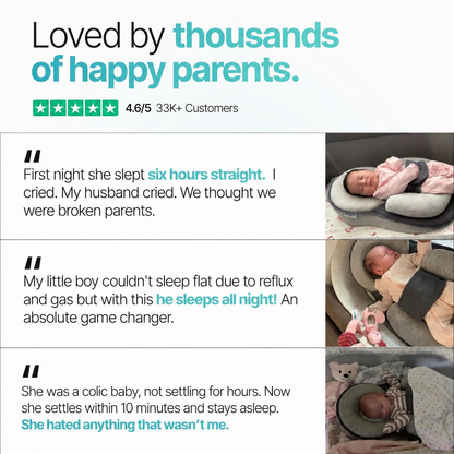 Relivo™ – For Reflux, Colic & Better Sleep